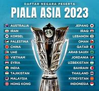 Berapa Slot Piala Dunia Zona Oseania