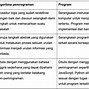 Keuntungan Algoritma Dalam Pemrograman Komputer